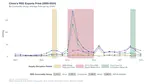 ANALYSIS OF RISKS AND OPPORTUNITIES OF RARE EARTH ELEMENTS FOR FINANCIAL INSTITUTIONS IN CANADA